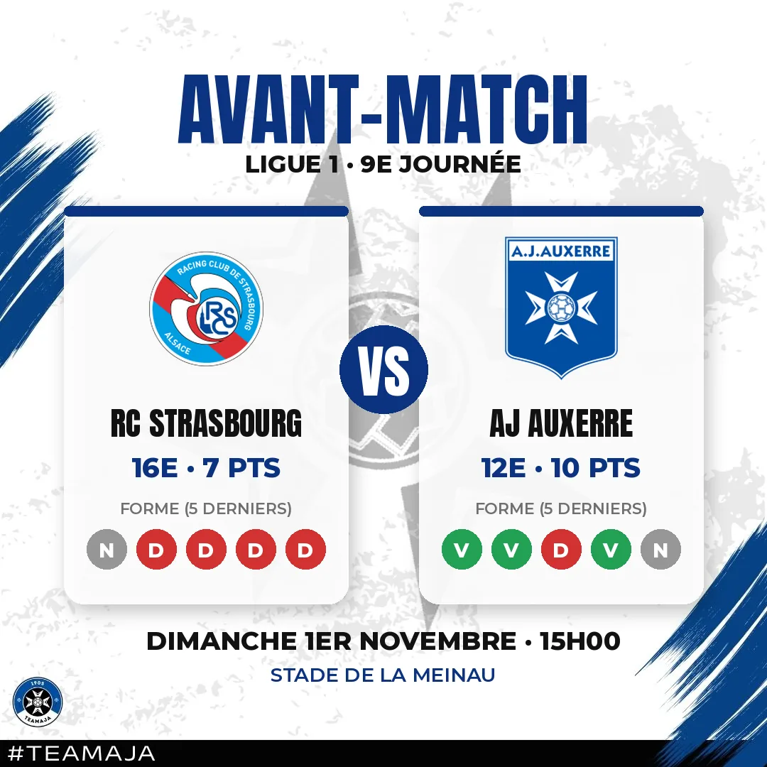 Affiche d'avant-match RC Strasbourg - AJ Auxerre, 9e journée de Ligue 1, dimanche 1er novembre à 15h au stade de la Meinau